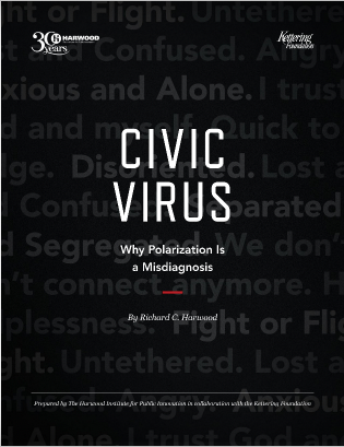 civic virus