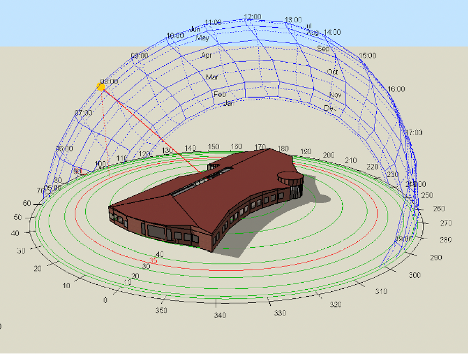 HB energy model.png 