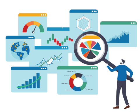 Investment Education