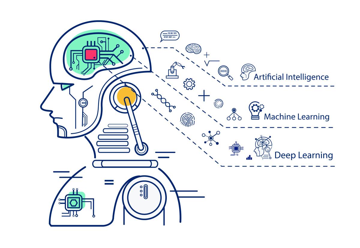 Artificial Intelligence